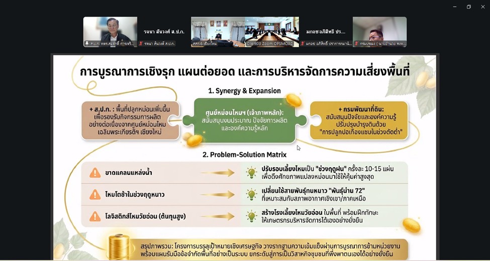 title - ผู้ตรวจราชการ ส.ป.ก. เข้าร่วมประชุมตรวจติดตามการดำเนินงานตามแผนการตรวจราชการของผู้ตรวจราชการกระทรวงเกษตรและสหกรณ์ ประจำปีงบประมาณ พ.ศ. 2569 รอบที่ 2 เขตตรวจราชการที่ 15 จังหวัดเชียงใหม่